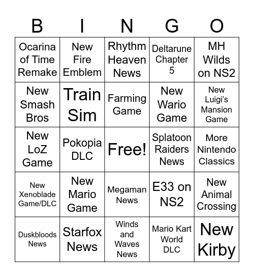 Nintendo Direct Bingo Card