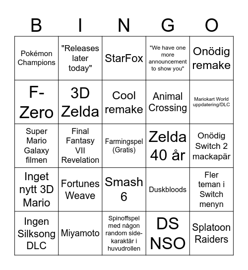 Nintendo Direct 9/6 Bingo Card