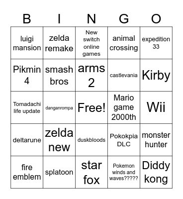 Nintentod Direct Bingo Card