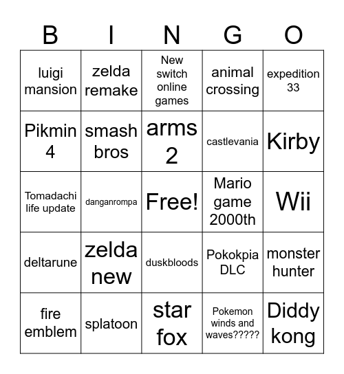 Nintentod Direct Bingo Card