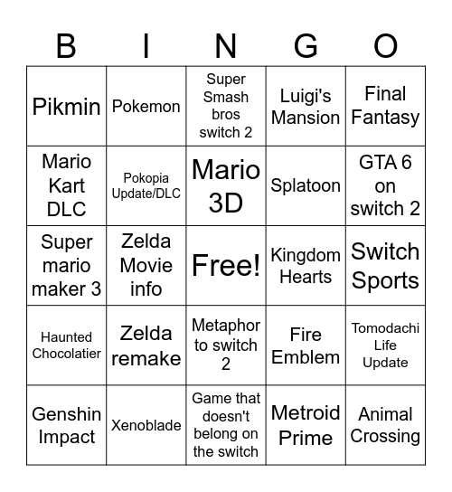 NINTENDO DIRECT 2026 CLOWN BINGO CARD Bingo Card