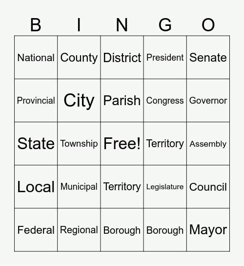 levels of gov Bingo Card