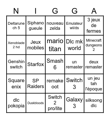 Nintendo direct Bingo Card