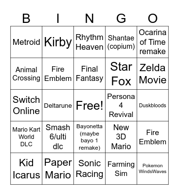 June 2026 Nintendo Direct Predictions Bingo Card
