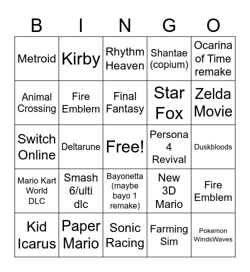 June 2026 Nintendo Direct Predictions Bingo Card