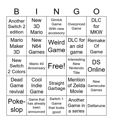 Nintendo Direct Bingo Card