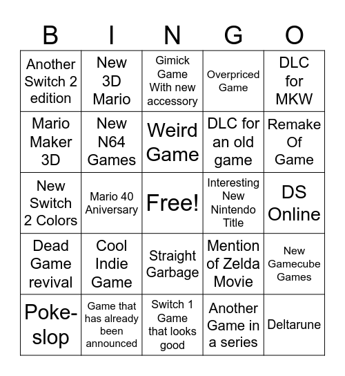 Nintendo Direct Bingo Card