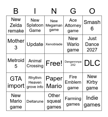 Nintendo Direct Bingo Card