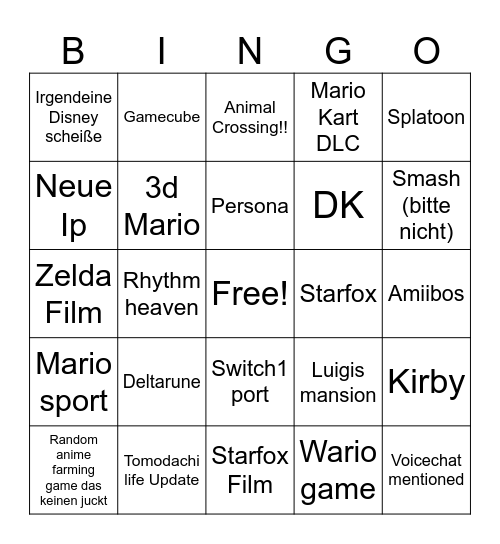 Nintendo direct Bingo Card