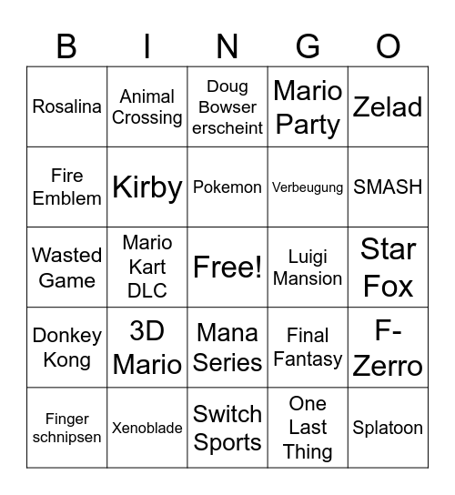 Nintendo Direct 06.2026 Bingo Card