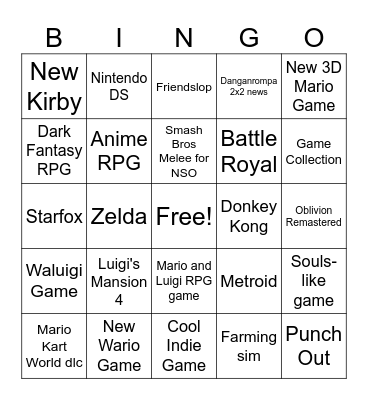Nintendo Direct Bingo Card