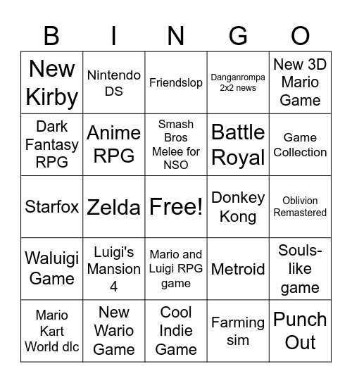 Nintendo Direct Bingo Card