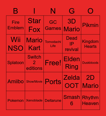 Nintendo Direct Bingo Card