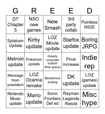 Nintendo Direct 2026 Bingo Card Bingo Card