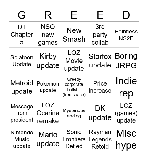 Nintendo Direct 2026 Bingo Card Bingo Card