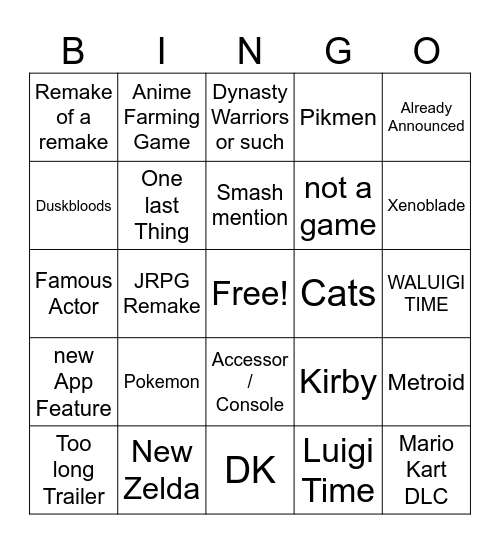 Nintendo Direct Bingo Card