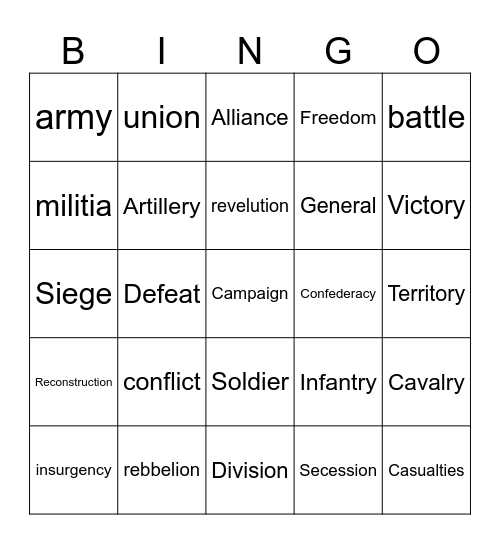 civil war Bingo Card