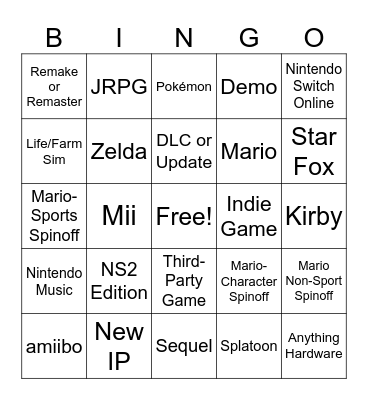 Nintendo Direct: 6/9/2025 Bingo Card