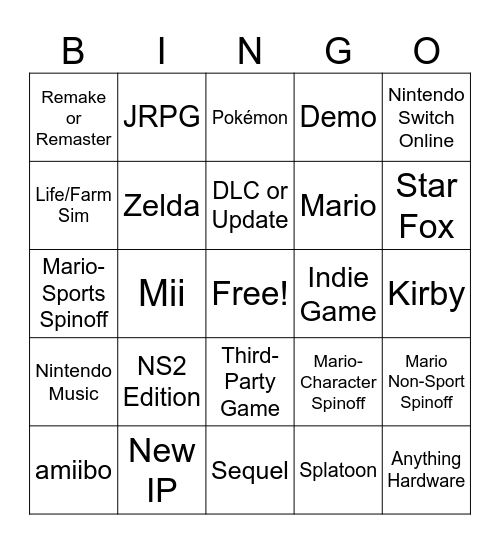 Nintendo Direct: 6/9/2025 Bingo Card