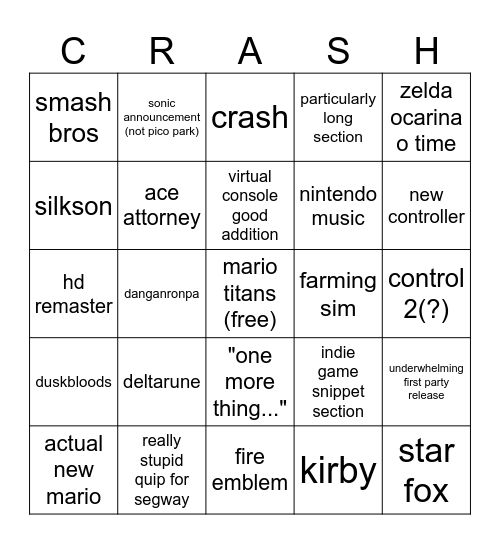 nintendingo Bingo Card