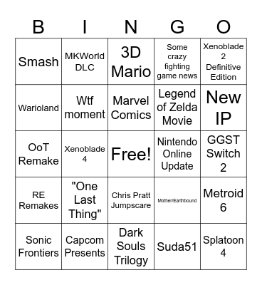 The big one Bingo Card