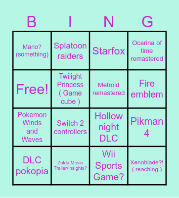 NINTENDO 2026 Direct-June Bingo Card