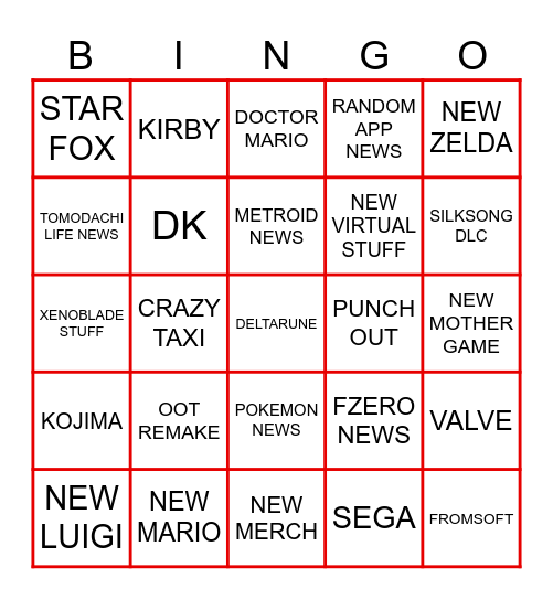Nintendo Direct Bingo Card