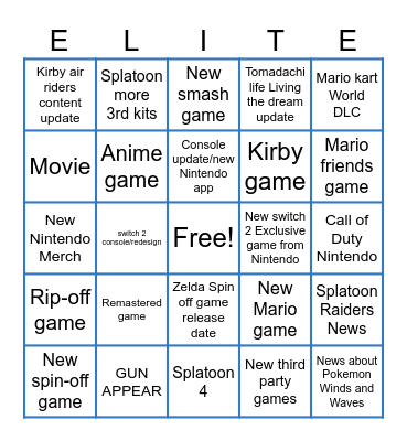 Nintendo Direct Predictions Bingo Card