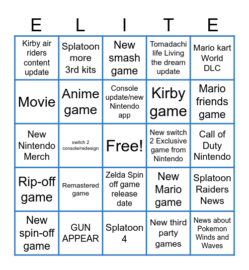 Nintendo Direct Predictions Bingo Card