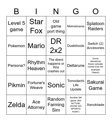 Nintendo Direct Bingo Card