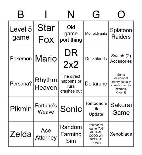 Nintendo Direct Bingo Card