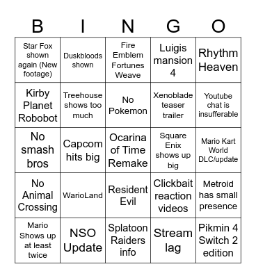 June 9th, 2026 Nintendo Direct Predictions Bingo Card