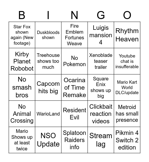 June 9th, 2026 Nintendo Direct Predictions Bingo Card