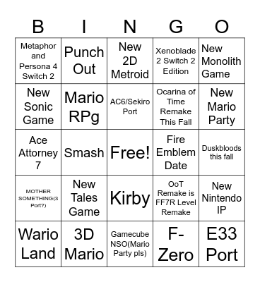 Nintendo Direct Bingo Card
