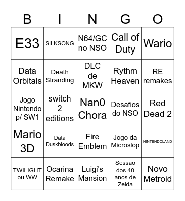 Apostas Nintendo direct Bingo Card