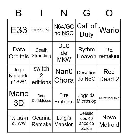 Apostas Nintendo direct Bingo Card
