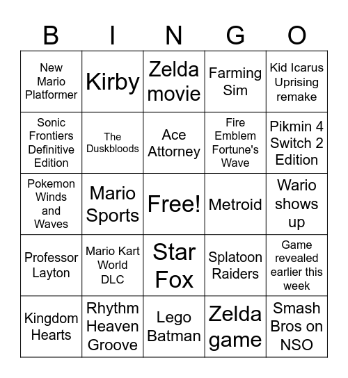 Nintendo Direct June 9th 2026 Bingo Card