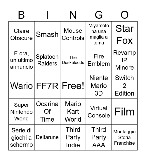 Direct Giugno 2026 Bingo Card