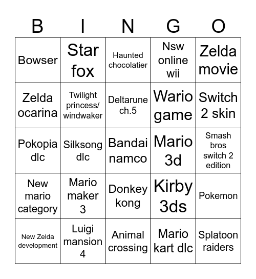 Nintendo direct Bingo Card