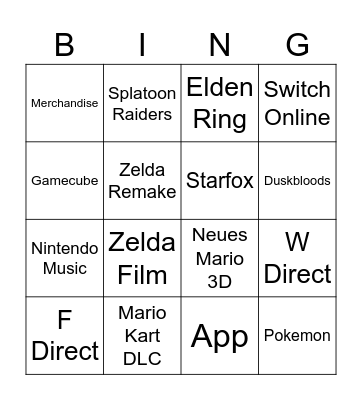 Nintendo direct Bingo Card