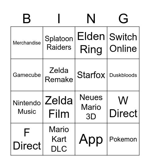 Nintendo direct Bingo Card