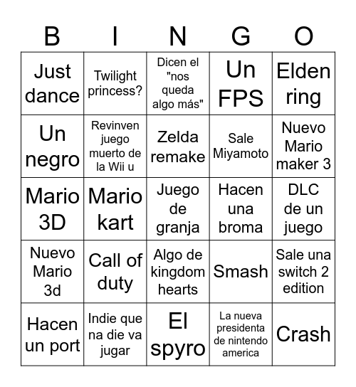 Nintendo Direct Bingo Card
