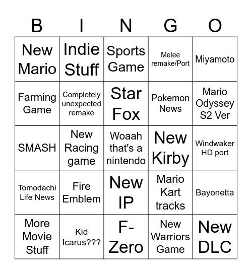 Nintendo Direct Bingo Card