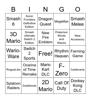 Nintendo Direct E3 2026 Bingo Card