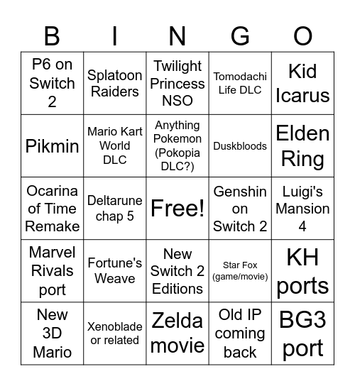 Nintendo Direct June 2026 Bingo Card