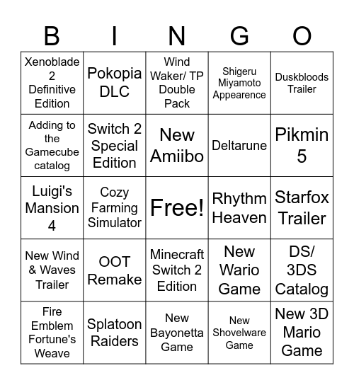 Nintendo Direct Bingo Card