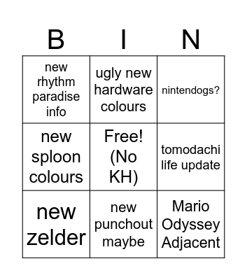ninty direct Bingo Card