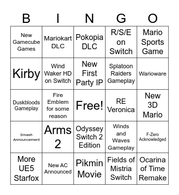 Nintendo Direct Bingo Card