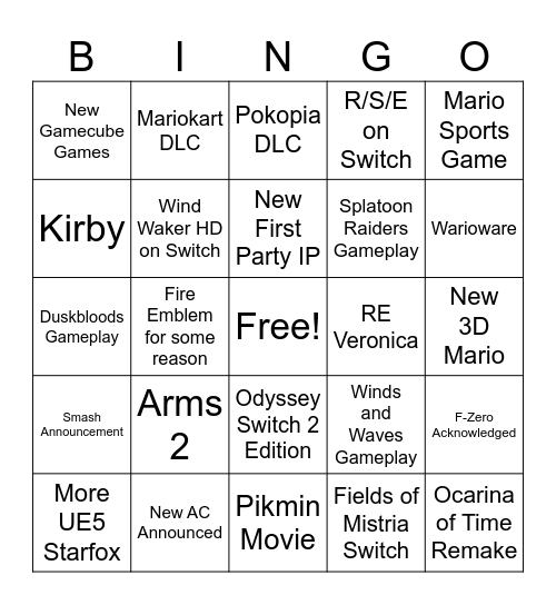 Nintendo Direct Bingo Card