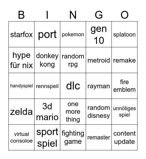 direct 9.6 Bingo Card